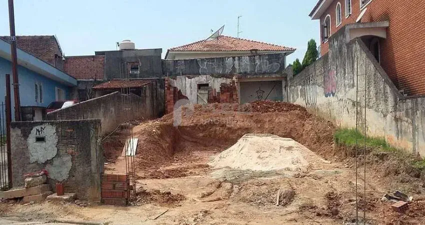 Terreno à venda na Rua Tarquínio de Sousa, 179, Vila Guaca, São Paulo