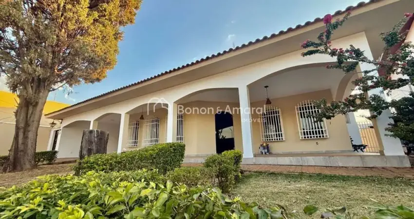 Casa em condomínio fechado com 4 quartos para alugar na Rua Tapuias, 323, Jardim de Itapoan, Paulínia