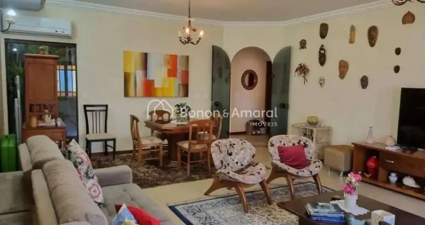 Casa em condomínio fechado com 4 quartos para alugar na Rua Três, 446, Betel, Paulínia