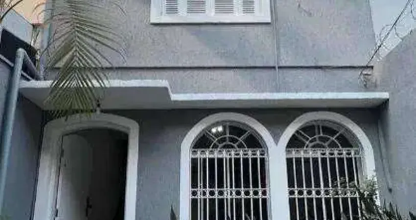 Casa com 2 quartos à venda na Rua Arizona, Brooklin, São Paulo