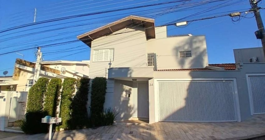Casa para locação, Jardim Leonor, São João da Boa Vista, SP