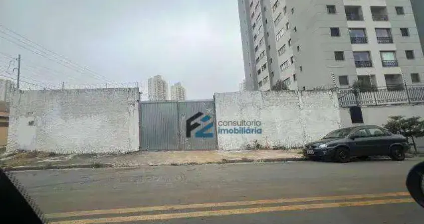 Terreno à venda, 387 m² por r$ 2.000.000,00 - campestre - santo andré/sp