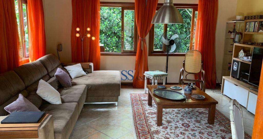 Casa em condomínio fechado com 4 quartos à venda na Rua das Canafístulas, 45, Park Imperial, Caraguatatuba