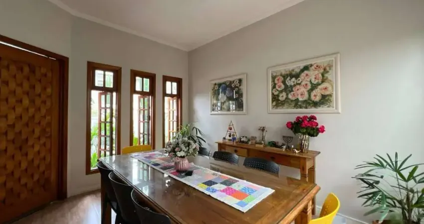 Casa com 3 quartos à venda no Loteamento Villa Branca, Jacareí 