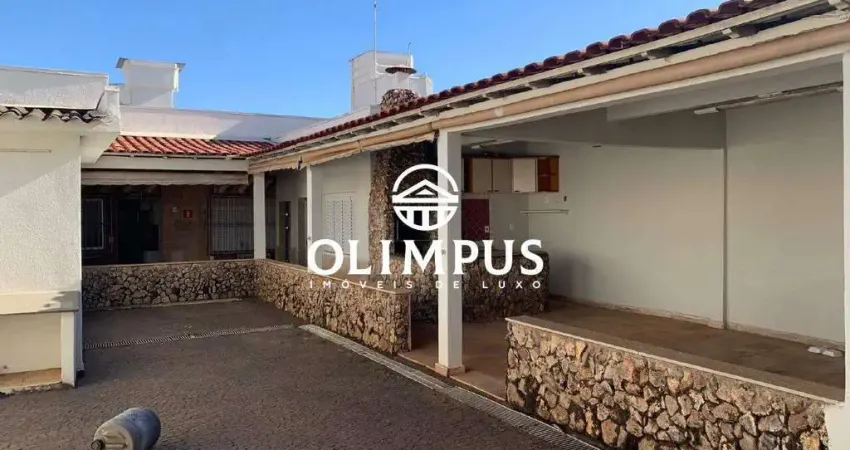 Casa com 5 quartos para alugar no Brasil, Uberlândia 