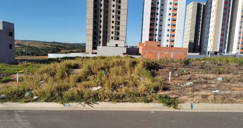 Terreno à venda no Jardim Bom Sucesso, Indaiatuba