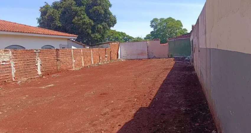 Terreno à venda na Avenida Angelo Perini, 1496, 1496, Parque São Pedro, Sarandi