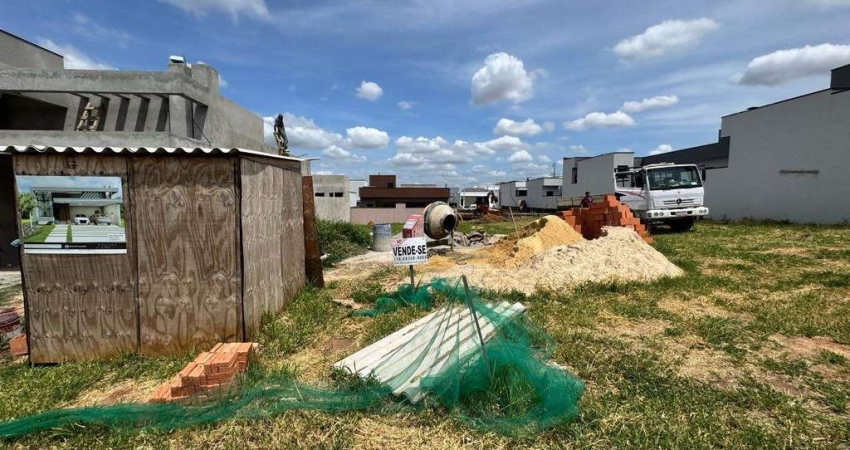 Terreno em condomínio à venda, Condomínio Residencial Evidências - Indaiatuba/SP
