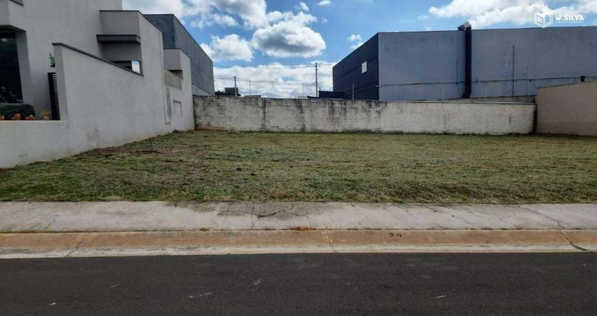 Terreno em condomínio à venda, Condominio Dona Maria Jose - Indaiatuba/SP