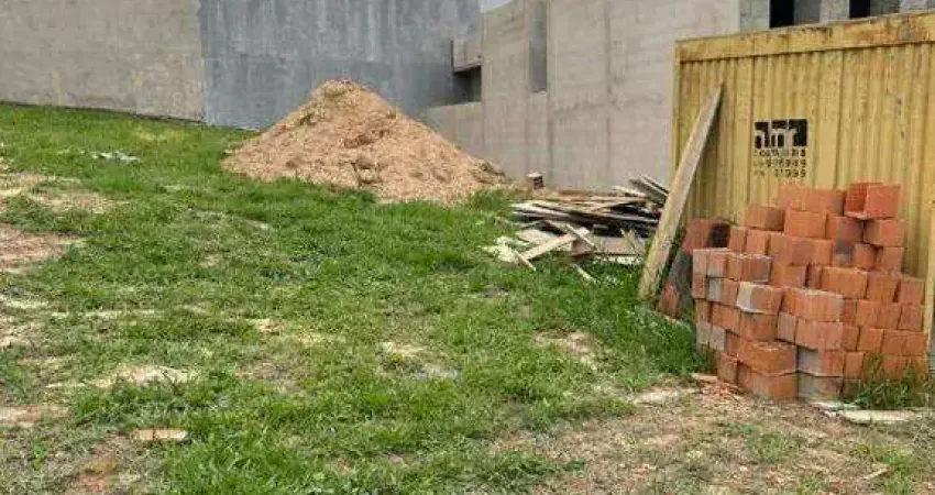 Terreno em condomínio à venda, condomínio park gran reserve - indaiatuba/sp