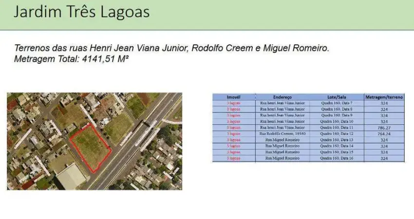 TERRENO LOCALIZADO NA RUA HENRI JEAN VIANA JUNIOR - JD> TRES LAGOAS