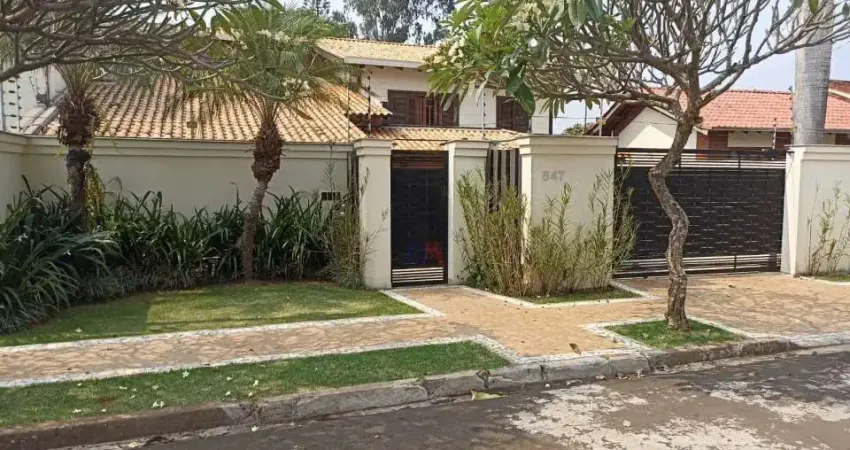 Casa com 4 quartos à venda na Rua João Gilberto Santos, 547, Tucano, Londrina