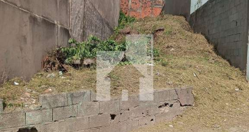 Terreno à venda, 250 m² - Jardim América III - Várzea Paulista/SP