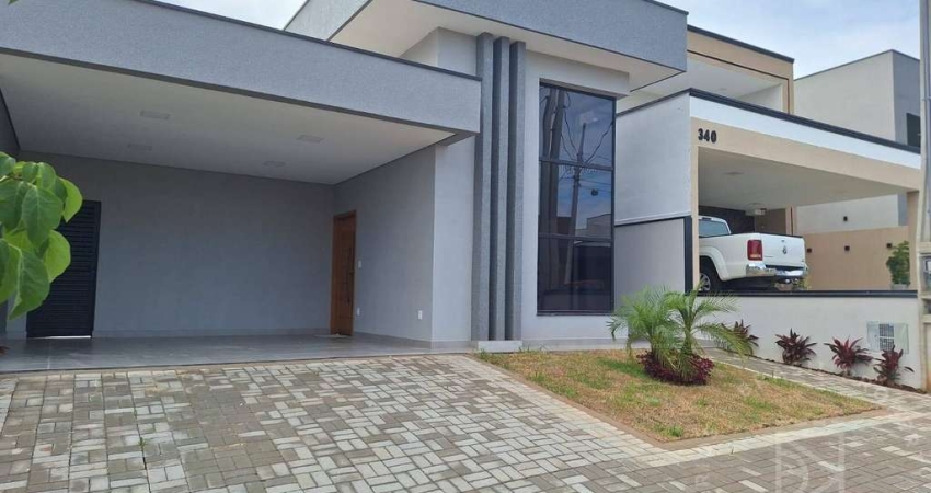 Casa Moderna de 130m² Alto Padrão no Condomínio Malibu - Caçapava - SP