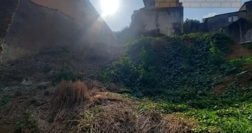Terreno comercial à venda na Avenida Doutor Ezequiel Campos Dias, 265, Jardim Jussara, São Paulo