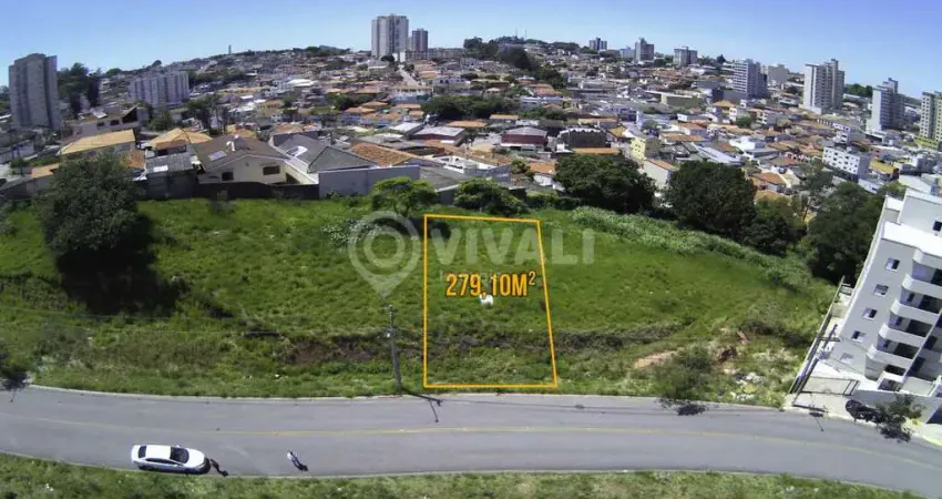 Terreno à venda na Rua Antonio Sanjuliani, Loteamento Morrão da Força, Itatiba