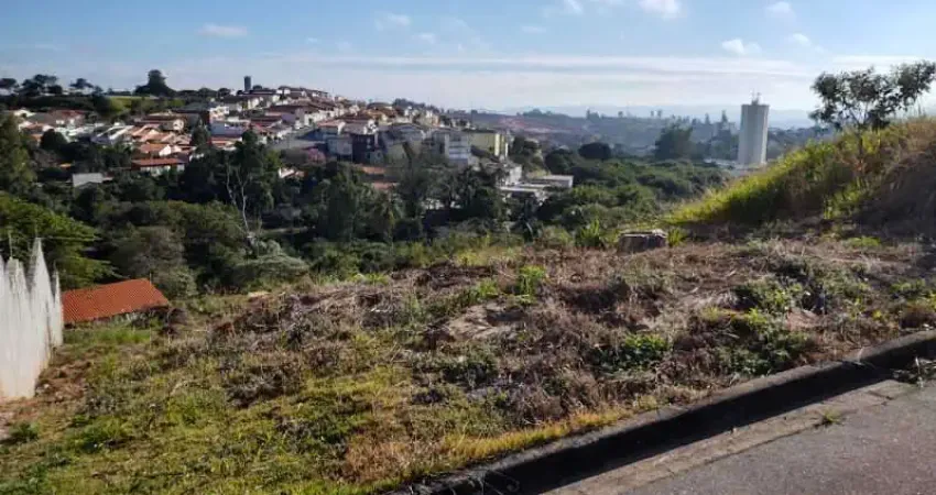 Terreno à venda na Rua Dorival Mantovani, Nova Itatiba, Itatiba