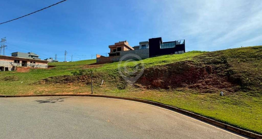 Terreno em condomínio fechado à venda na Avenida Senador Paulo Abreu, Loteamento Terras da Fazenda, Itatiba
