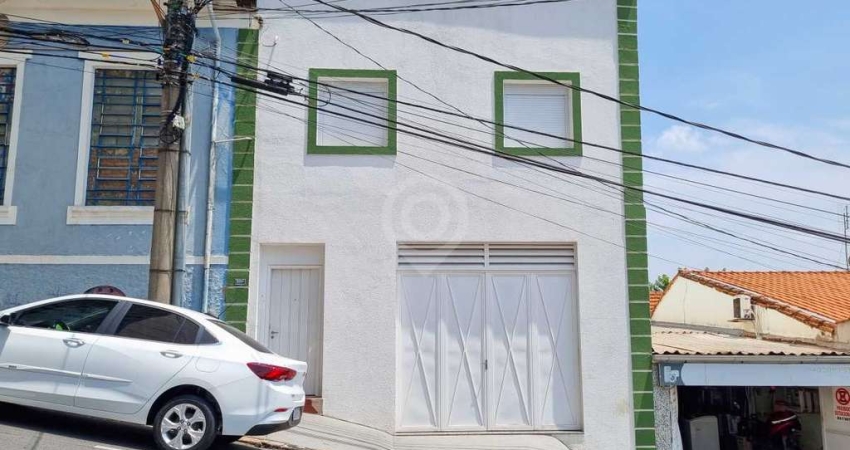 Casa com 2 quartos à venda na Rua Júlio Cesar, Centro, Itatiba