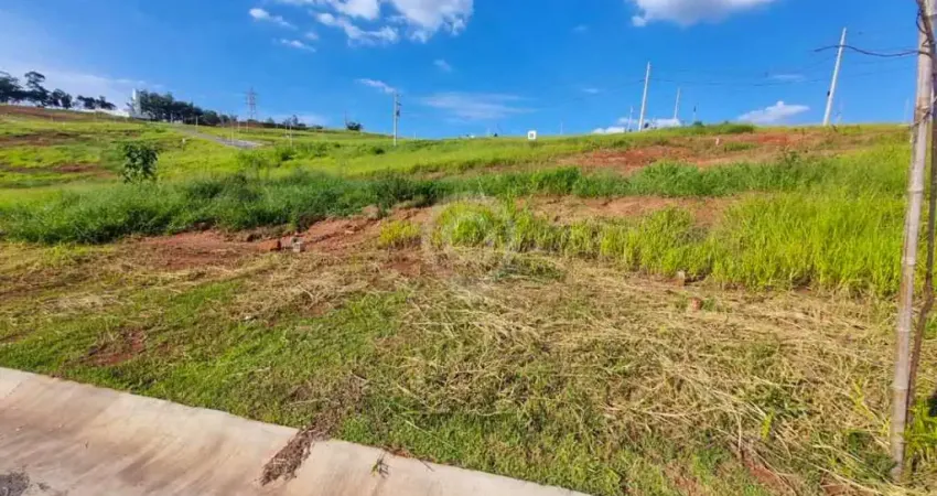 Terreno à venda na Avenida Benedito Alves Barbosa Sobrinho, Jardim Santa Filomena, Itatiba