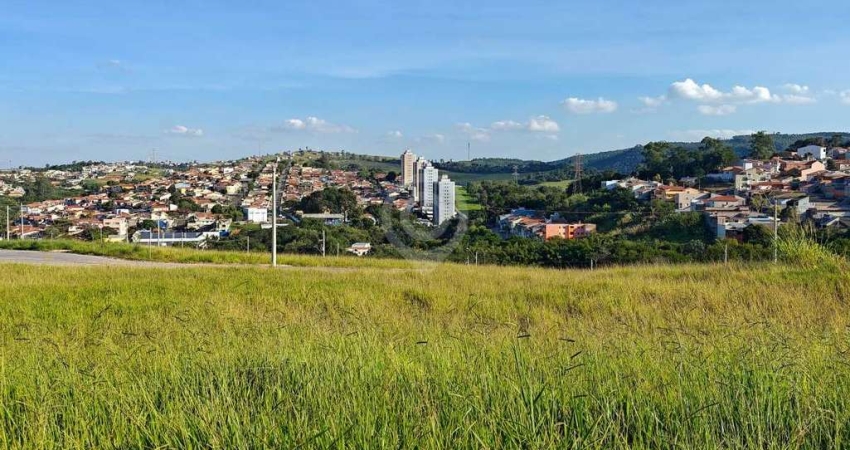 Terreno à venda na Avenida Benedito Alves Barbosa Sobrinho, Jardim Santa Filomena, Itatiba