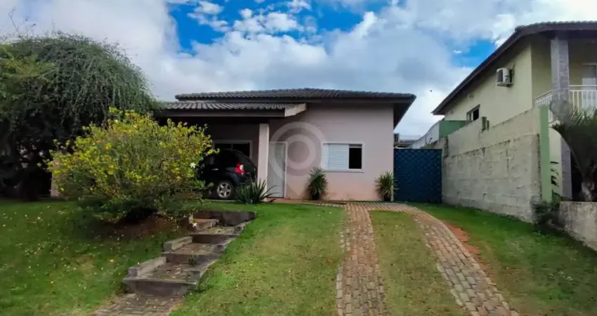 Casa em condomínio fechado com 2 quartos para alugar na Avenida Antonio Pires de Toledo, Bosque dos Pires, Itatiba