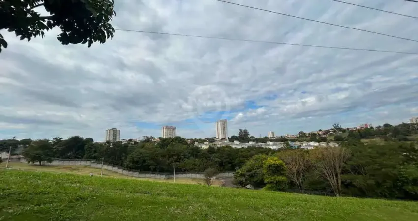 Terreno em condomínio fechado à venda na Avenida João Furtado Gouveia Sobrinho, Condominio Villagio Piu Verde, Itatiba