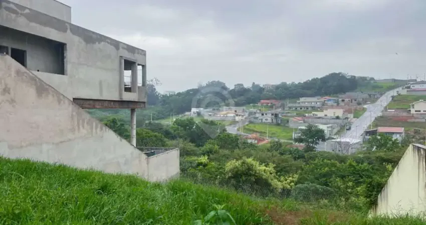 Terreno em condomínio fechado à venda na Avenida João Furtado Gouveia Sobrinho, Condominio Residencial Villa Ravenna, Itatiba