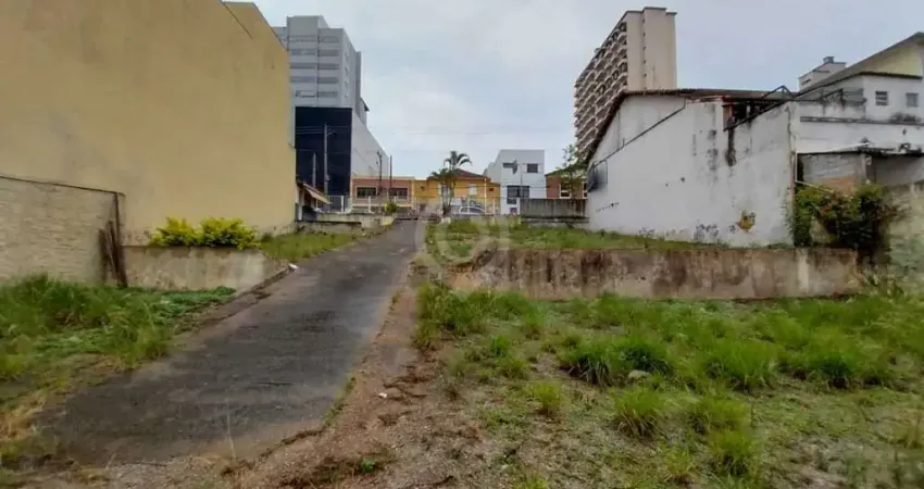 Terreno comercial para alugar na Rua Campos Salles, Centro, Itatiba