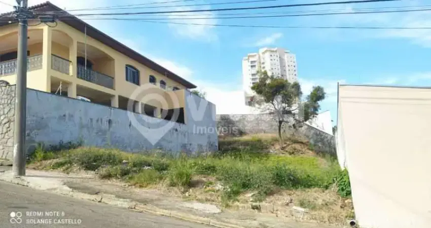 Terreno à venda na Rua Antônio Mutton, Vila Mutton, Itatiba