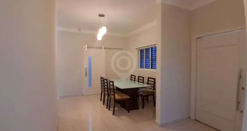 Casa em condomínio fechado com 3 quartos para alugar na Rua Tito, Giardino D' Itália, Itatiba