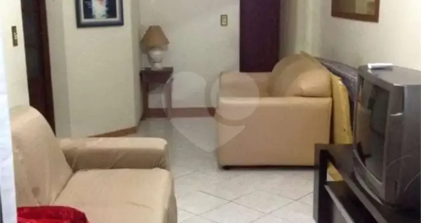 Apartamento com 1 quarto à venda em Aviação, Praia Grande 