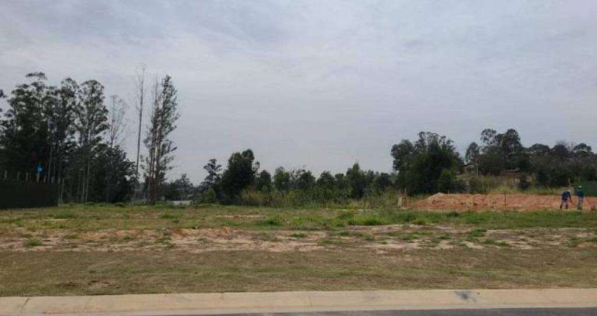 Terreno à venda na Avenida Bernardino Bonavita, Jardim Santa Rita, Indaiatuba