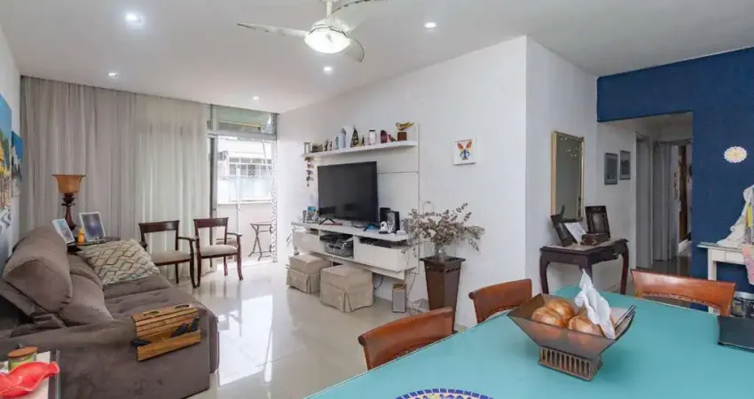 Cobertura com 3 quartos à venda na Rua Belfort Roxo, Copacabana, Rio de Janeiro