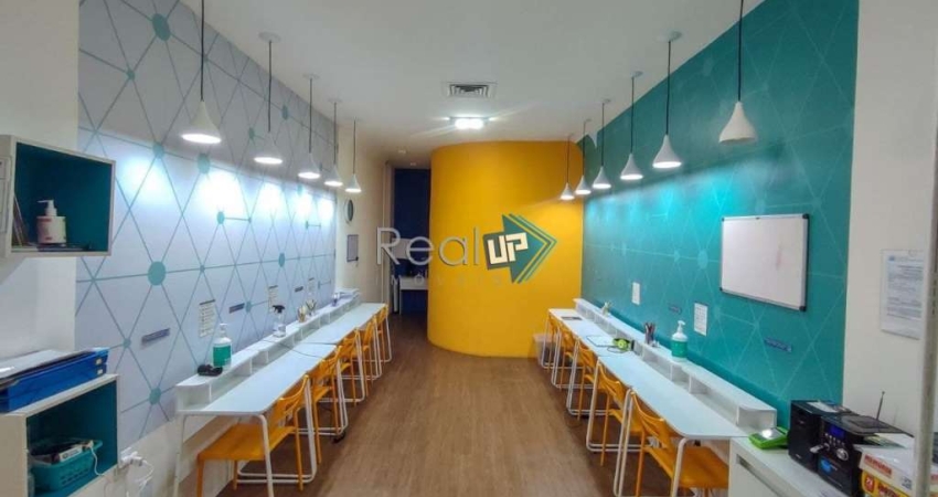 Ponto comercial com 2 salas à venda na Avenida Ataulfo de Paiva, Leblon, Rio de Janeiro