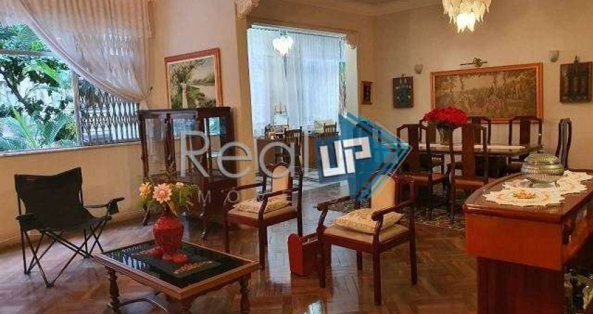 Apartamento com 4 quartos à venda na Rua Aires Saldanha, Copacabana, Rio de Janeiro