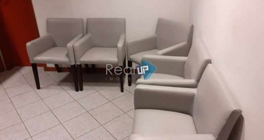 Sala comercial à venda na Avenida Nossa Senhora de Copacabana, Copacabana, Rio de Janeiro
