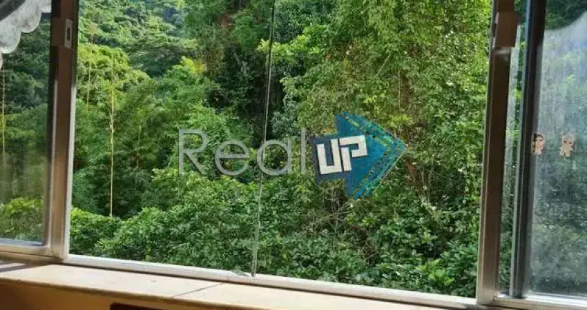 Apartamento com 4 quartos à venda na Rua Pompeu Loureiro, Copacabana, Rio de Janeiro