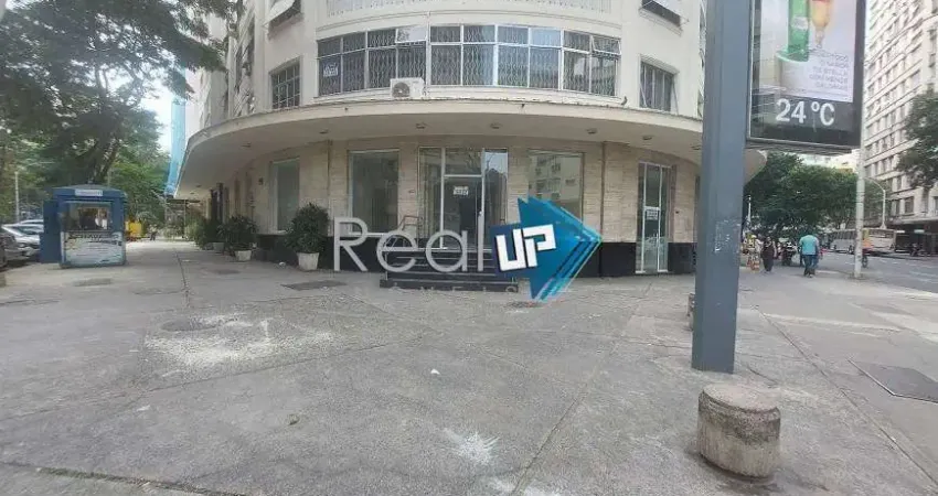 Ponto comercial à venda na Avenida Nossa Senhora de Copacabana, Copacabana, Rio de Janeiro