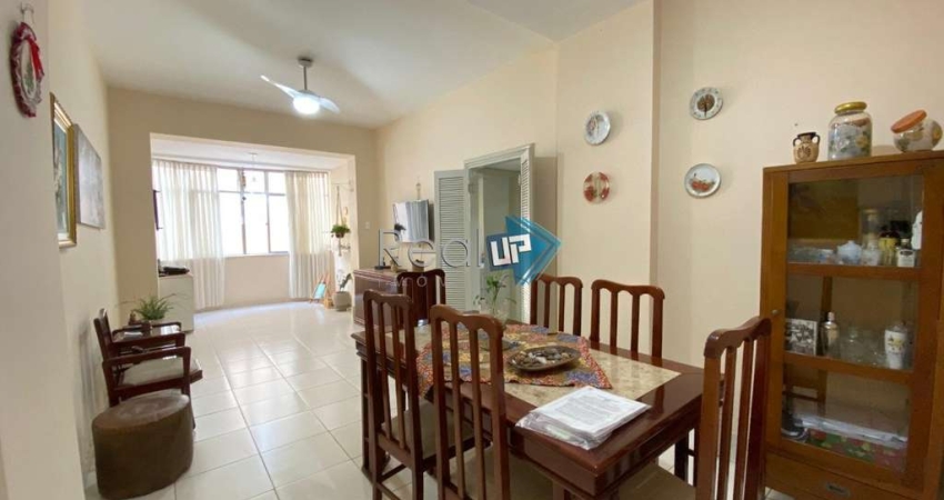 Apartamento com 2 quartos à venda na Avenida Nossa Senhora de Copacabana, Copacabana, Rio de Janeiro