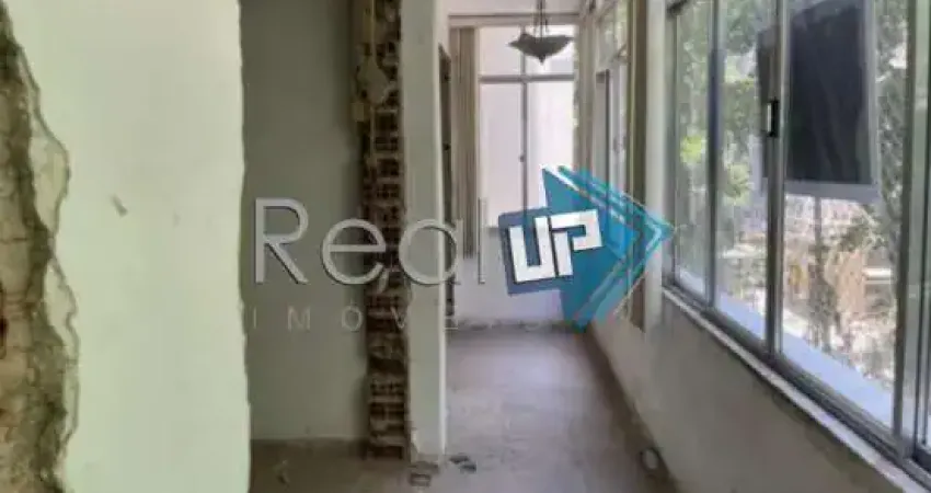 Apartamento com 3 quartos à venda na Rua Gustavo Sampaio, Leme, Rio de Janeiro