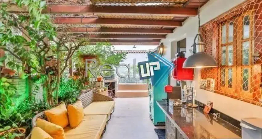 Cobertura com 5 quartos à venda na Rua Sorocaba, Botafogo, Rio de Janeiro