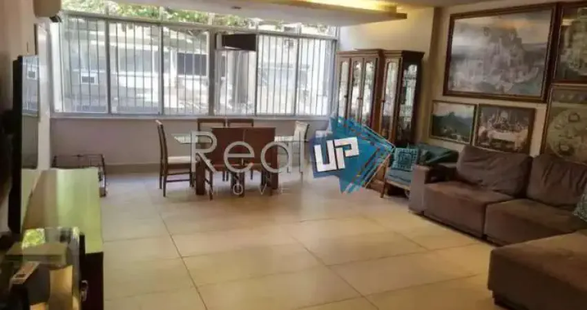 Apartamento com 3 quartos à venda na Rua Dias da Rocha, Copacabana, Rio de Janeiro