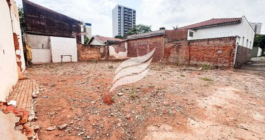 Terreno à venda na Rua Santos Dumont, 01, Higienópolis, Araçatuba
