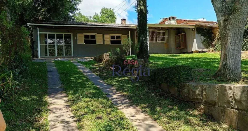 Casa com 2 quartos para alugar na Rua Dom Pedro Ii, 721, Centro, Canela