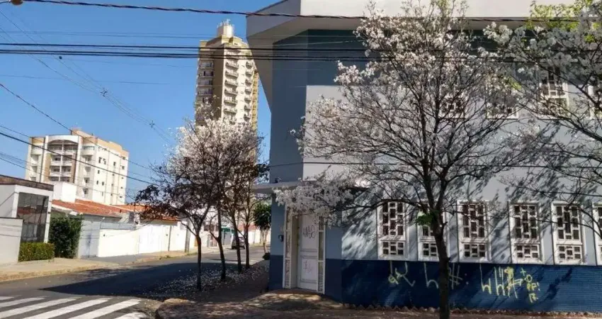 Prédio para locação em indaiatuba, vila georgina, 7 dormitórios, 5 banheiros