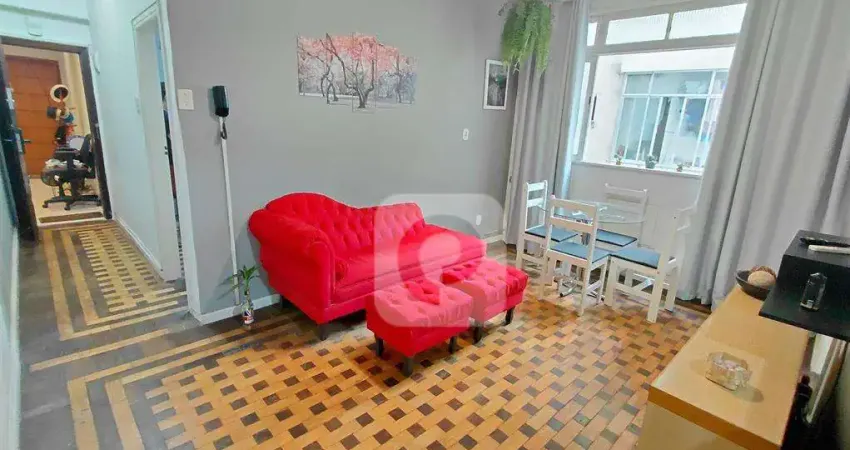 Apartamento com 2 quartos à venda na Avenida Nossa Senhora de Copacabana, Copacabana, Rio de Janeiro