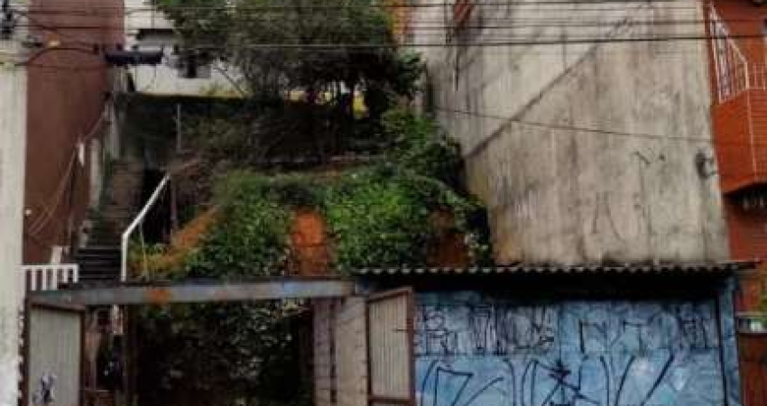 Terreno para Venda em Barueri / SP no bairro Parque Imperial - 2071-3544532