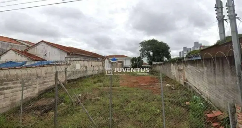 Terreno para alugar, 406 m² por R$ 16.460/mês - Cidade Vargas - São Paulo/SP