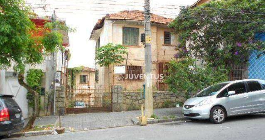 Terreno à venda, 360 m² por R$ 1.600.000 - Aclimação - São Paulo/SP